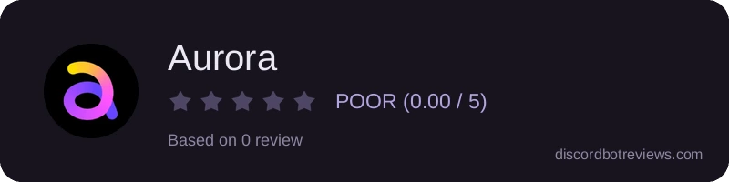 Rating widget preview for Aurora