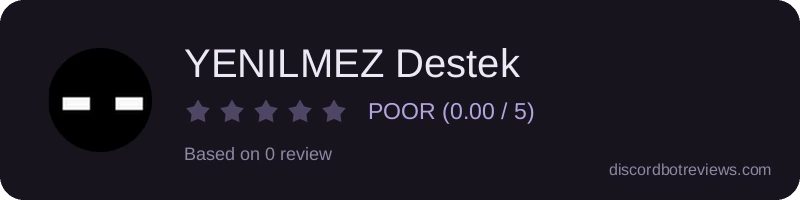 Rating