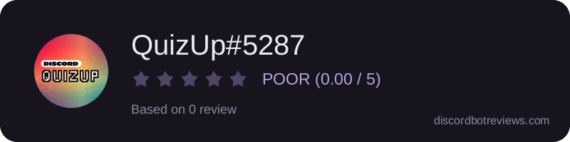 Rating