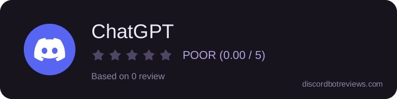Rating