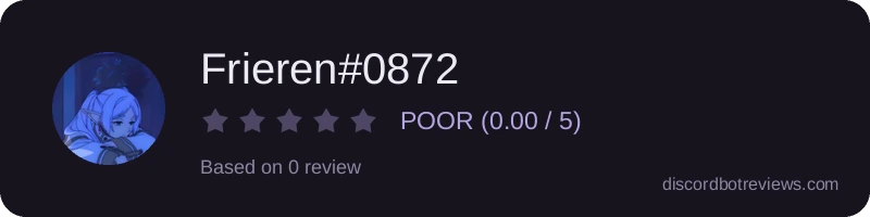 Rating