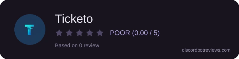 Rating widget preview for Ticketo