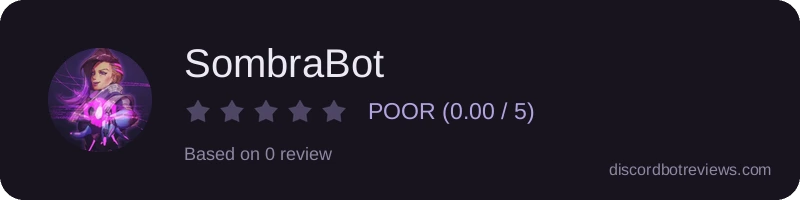 Rating