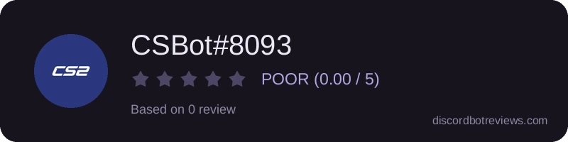 Rating widget preview for CSBot#8093