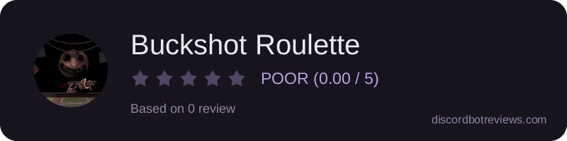 Rating widget preview for Buckshot Roulette