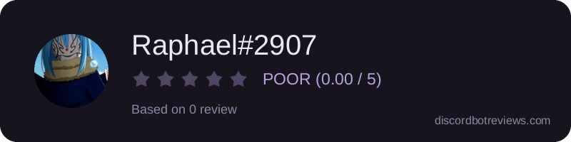 Rating widget preview for Raphael#2907
