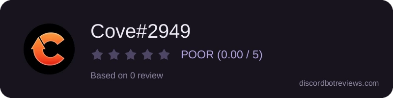 Rating widget preview for Cove#2949