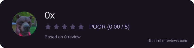 Rating