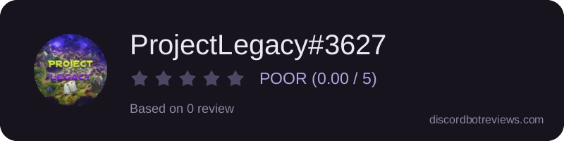 Rating