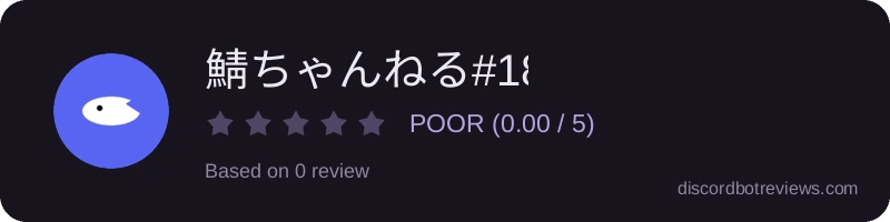 Rating widget preview for 鯖ちゃんねる#1886
