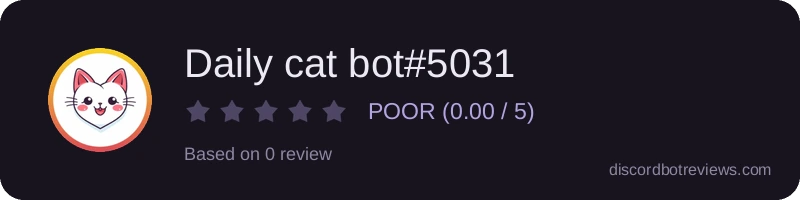 Rating
