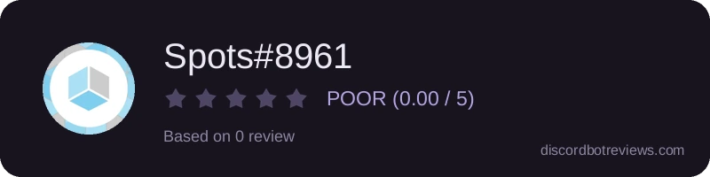 Rating widget preview for Spots#8961