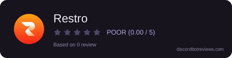 Rating widget preview for Restro