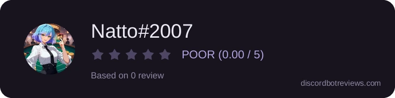 Rating widget preview for Natto#2007