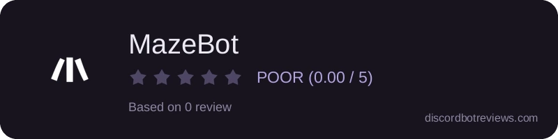 Rating