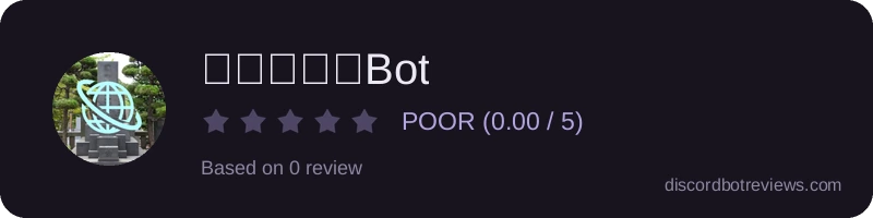 Rating