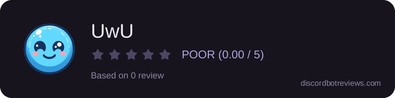 Rating