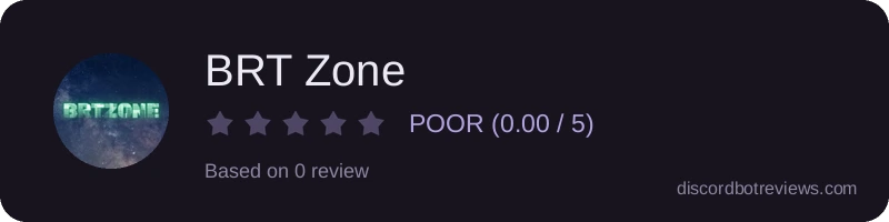 Rating widget preview for BRT Zone