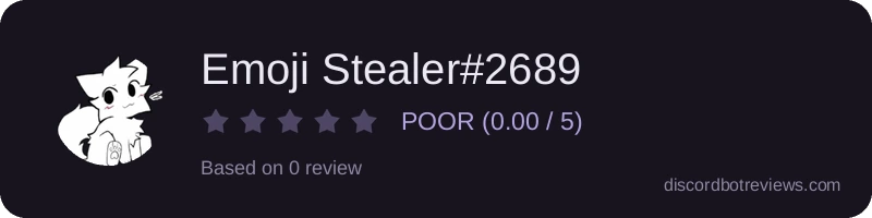 Rating