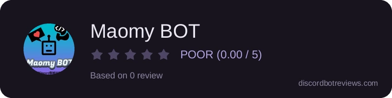 Rating