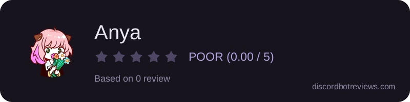 Rating