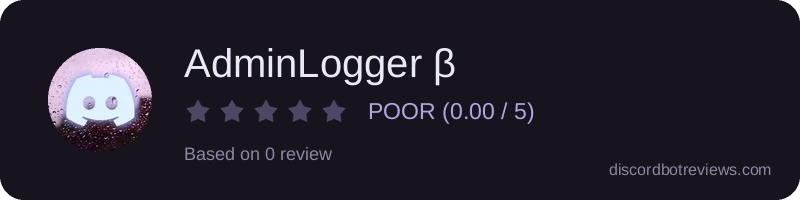 Rating widget preview for AdminLogger β