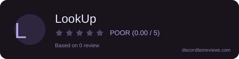 Rating