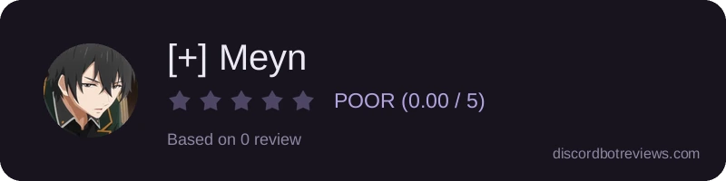 Rating widget preview for [+] Meyn