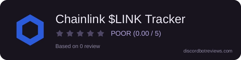 Rating widget preview for Chainlink $LINK Tracker