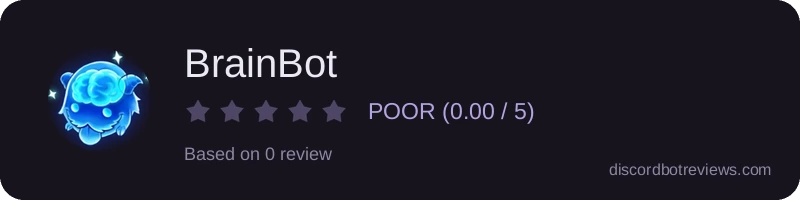 Rating