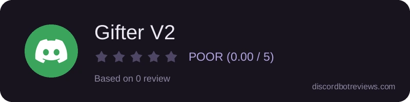 Rating widget preview for Gifter V2