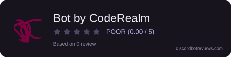 Rating widget preview for Bot by CodeRealm