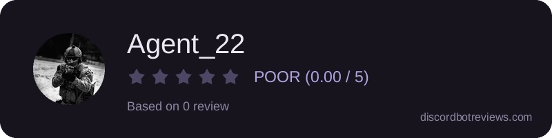 Rating