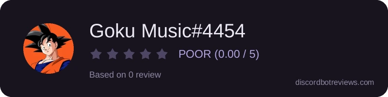 Rating widget preview for Goku Music#4454