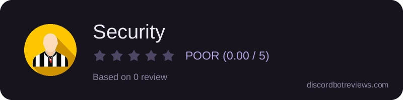 Rating