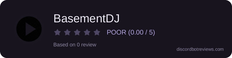 Rating widget preview for BasementDJ