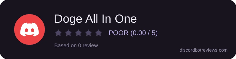 Rating banner for Doge All In One