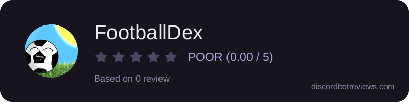 Rating banner for FootballDex