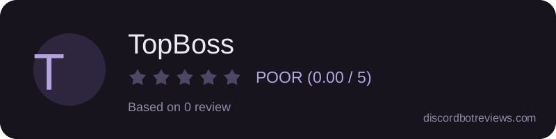 Rating