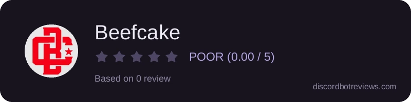 Rating widget preview for Beefcake