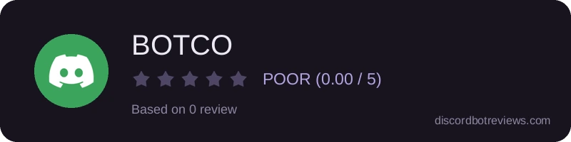 Rating