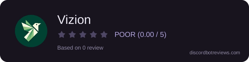 Rating