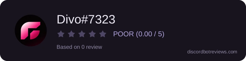 Rating widget preview for Divo#7323
