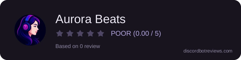 Rating widget preview for Aurora Beats