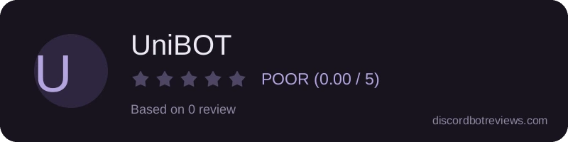 Rating widget preview for UniBOT