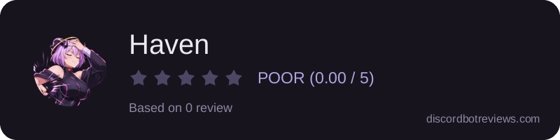 Rating widget preview for Haven