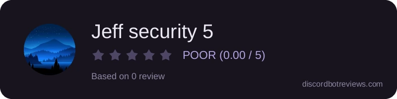 Rating
