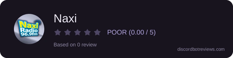 Rating