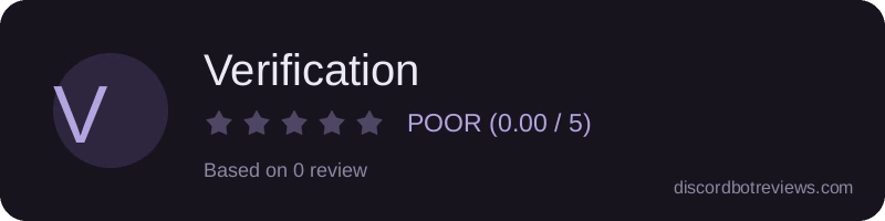 Rating