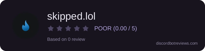 Rating